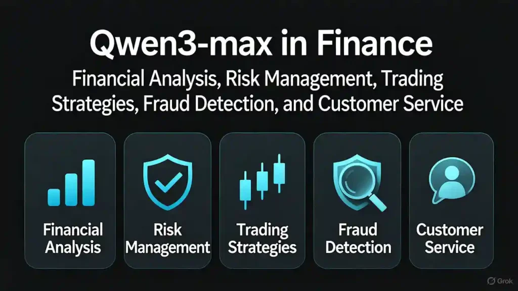 Qwen3-Max-in-Finance
